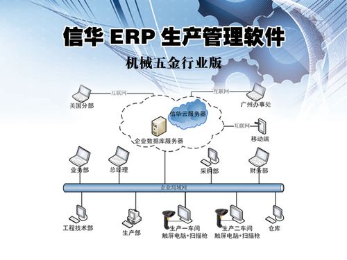 鞋厂生产erp系统软件价格