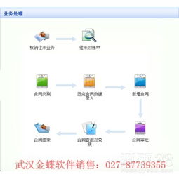 【企业智能化管理软件金蝶ERP系统湖北金蝶产品报价】-
