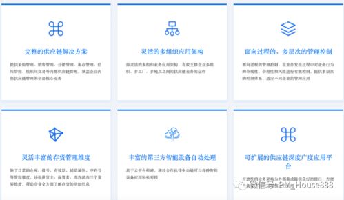 erp系统解决方案之推导过程
