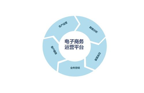 真的好 鄂州地区词π通广告,词π通