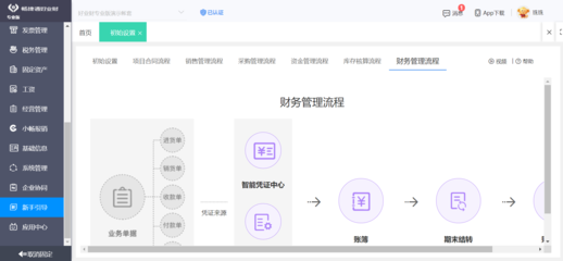 宁波工厂erp系统企业有哪些企业