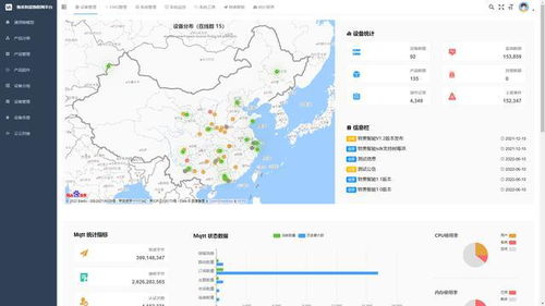 10个接私活开源平台,总有一款适合你