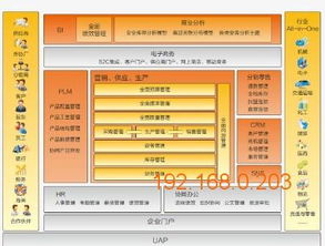 普信软件实惠的厦门用友u8供应 用友erp u8厦门代理商,普信软件实惠的厦门用友u8供应 用友erp u8厦门代理商生产厂家,普信软件实惠的厦门用友u8供应 用友erp u8厦门代理商价格