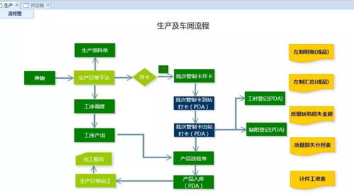 超凡标牌被认定为江苏省四星级上云示范企业