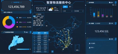 跨境电商遇上erp系统会擦出什么火花