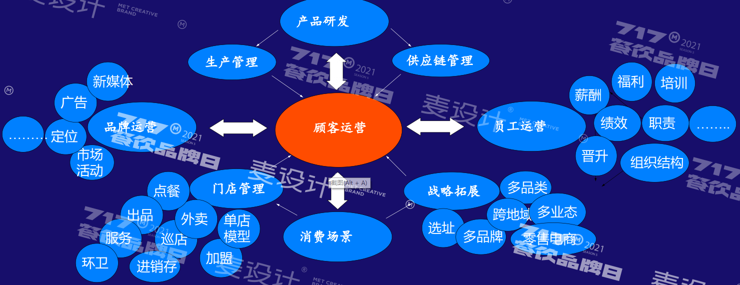 新闻资讯 - 成都微立顶科技 - 专注企业/工厂erp软件系统开发