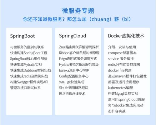 大型互联网公司必备的架构技术栈 项目实战学习走向架构师之路