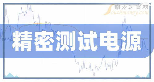 精密测试电源概念上市公司名单（截至2月8日）