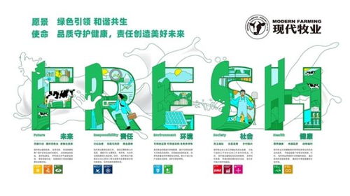 现代牧业 长期主义视角下的可持续发展探索——ERP系统开发实践