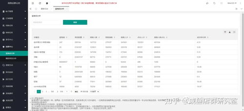 闲鱼电商辅助软件全解析 从群控到ERP系统的对比与开发指南